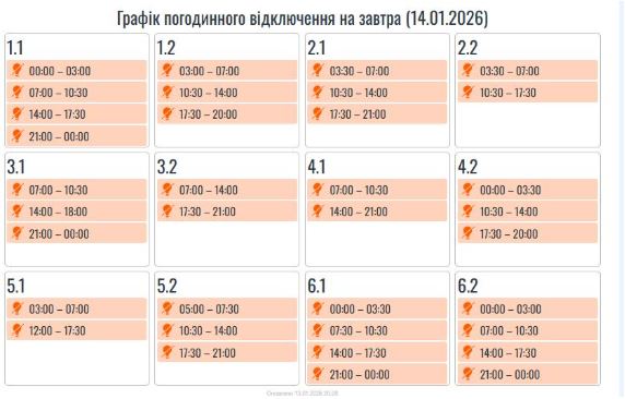 Світло відключають по-різному: Київ досі на екстрених, області - частково з графіками